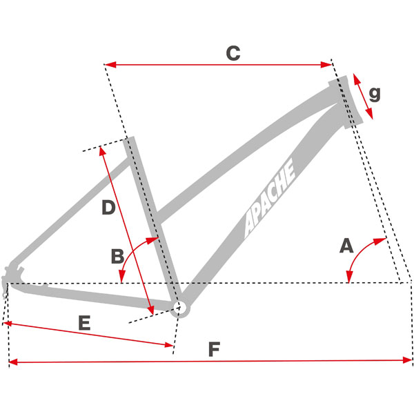 geometrie matta mx