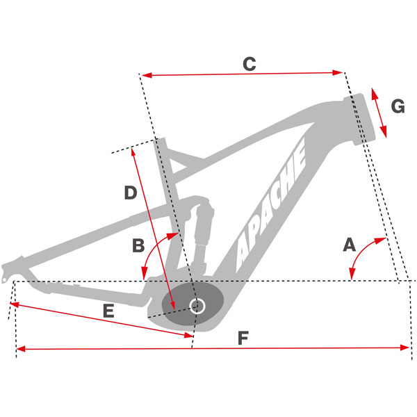 geometrie quruk bosch