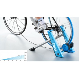 t2650_blue_matic_10_backleft_basic_cycle_trainer_turbo_best_quality_graph_gallery-768x432
