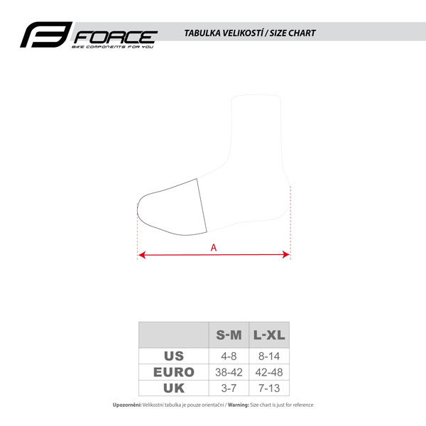 tabulka navleky na spicku treter force curb 1