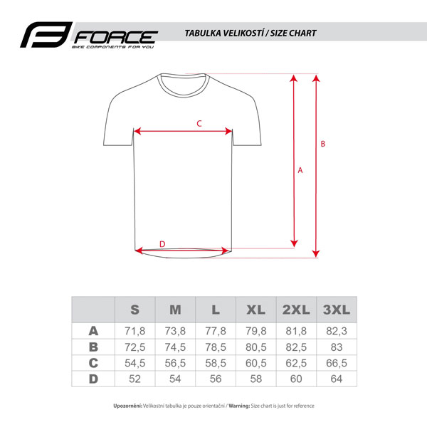 tabulka dres force mtb